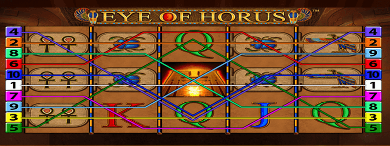 Eye of Horus Bonus ohne Einzahlung
